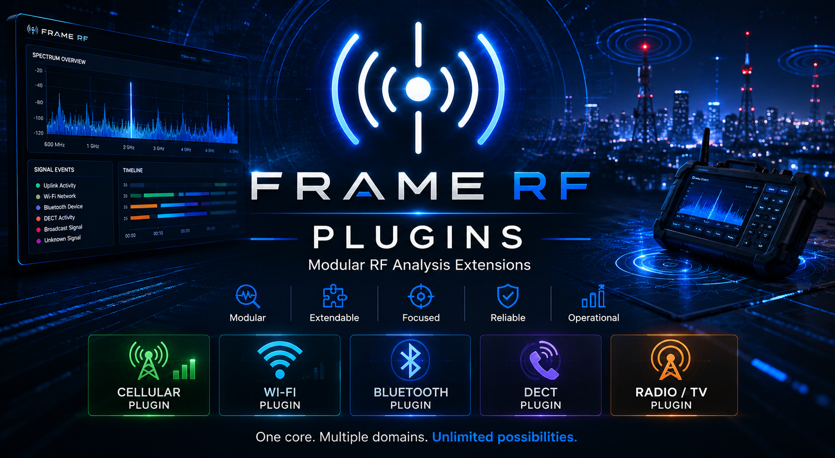 FRAME RF Plugins
