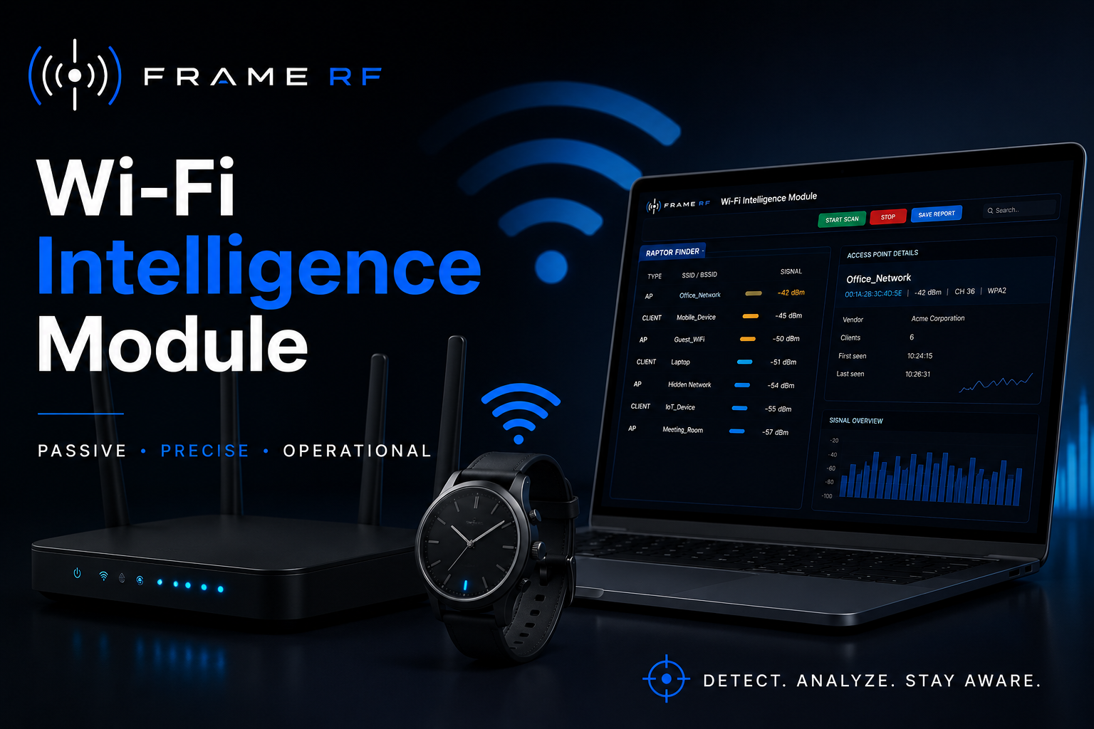 FRAME RF – Wi-Fi Intelligence Plugin
