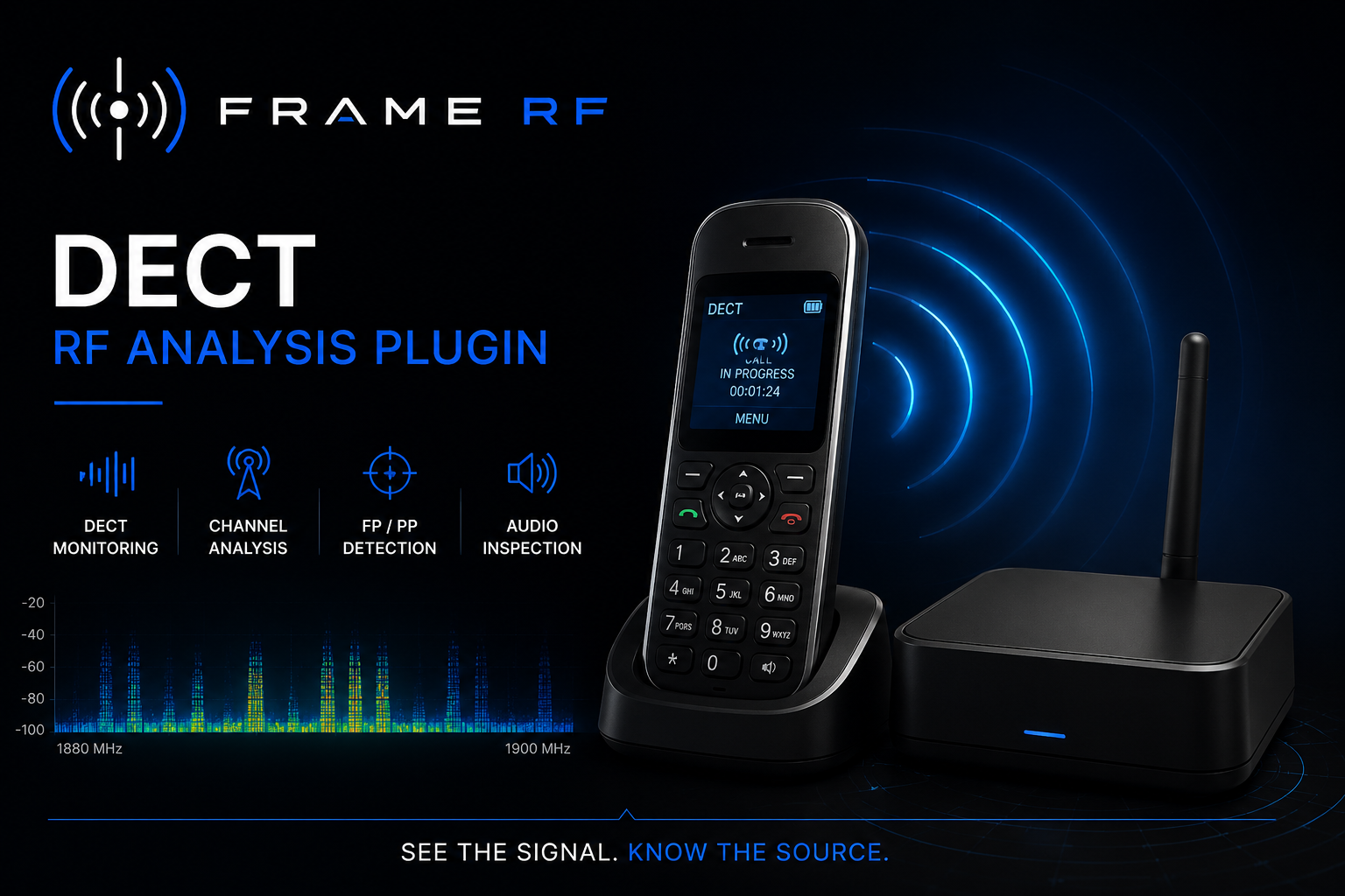 FRAME RF – DECT Plugin